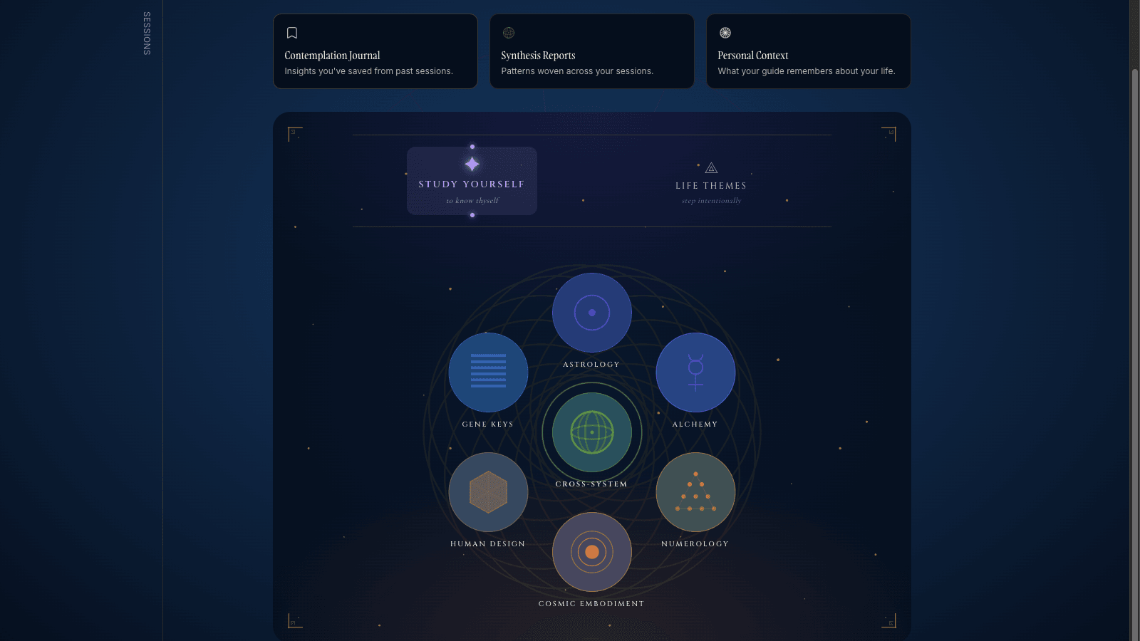 Contemplation Chamber: a ring of rooms for Astrology, Alchemy, Numerology, Cosmic Embodiment, Human Design and Gene Keys around a Cross-system center.