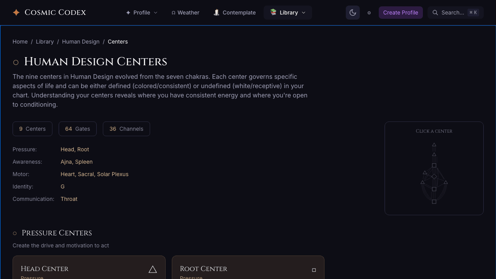 Detail page for the nine Human Design centers, with pressure, awareness, motor, identity, and communication breakdowns and an interactive bodygraph diagram.